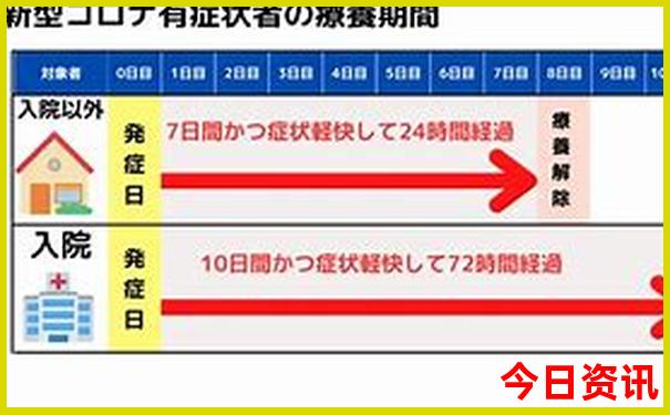 郑州市区必去的三个景点