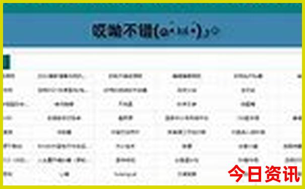 哈尔滨十大旅游景点 排名