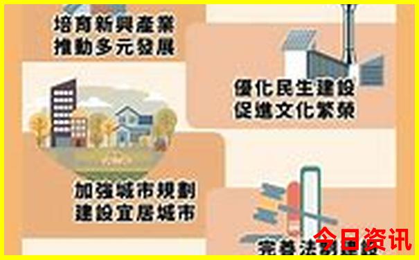 贵州三天自驾游攻略