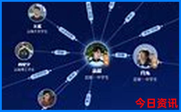 绍兴景点地图分布图